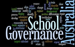 US Experience shows TOP DOWN and COMMAND & CONTROL organisation of school systems is not the way to go
